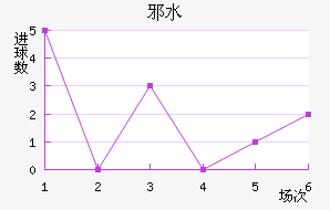 аˮֽ