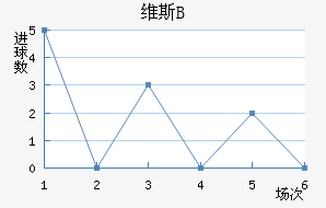 ά˹Bӽ
