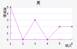 Īǽ