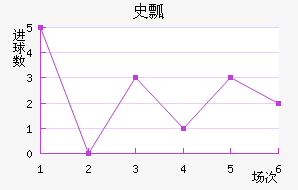 ʷưͿ