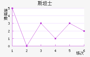 ˹̹˹