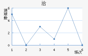 Ǣ
