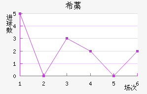 ϣ޻Ү