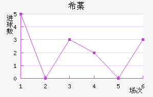ϣ޻Ү
