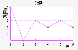 ά˹
