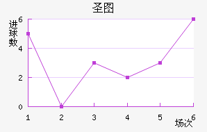 ʥͼǽ