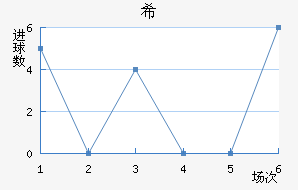 ϣʷسǽ