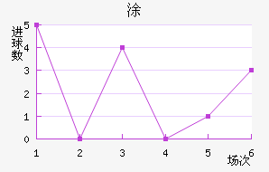 ʰͿ