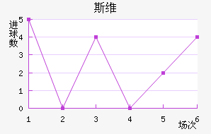 ˹άǽ