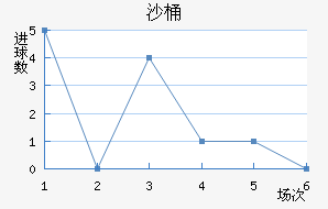 ɳͰ
