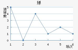 濨ؽ