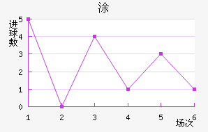 Ϳǽ