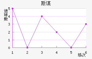 ˹ı