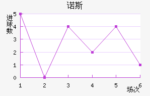 ŵ˹