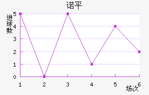 ŵƽ