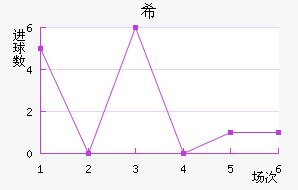 ϣ˽