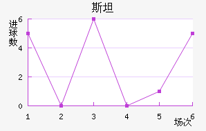 ˹̹˹