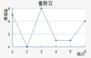 ³˹ʯ