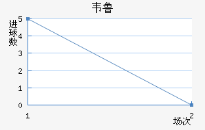 Τ³տ޵ǽ