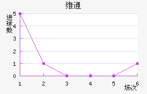 άͨ
