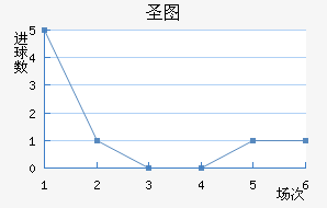ʥͼǽ