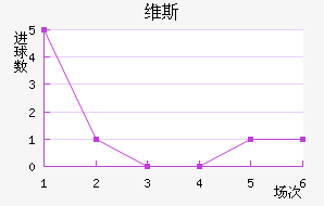 ά˹