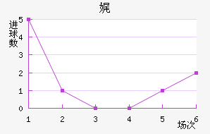 渣ؽ
