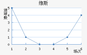 ά˹ɳ