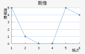 ˹ά