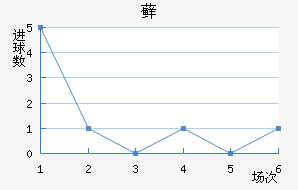޺մ