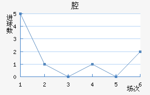 ǻ