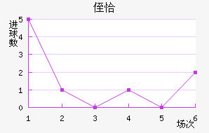 ֶǡ