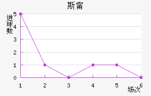 ˹帣