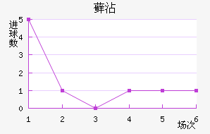 ޺մ