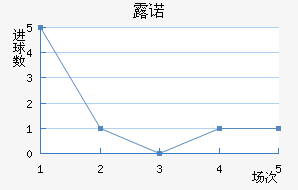 ¶ŵ