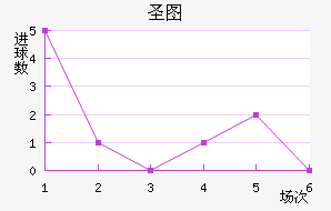 ʥͼǽ