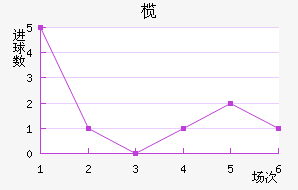 魳ǽ