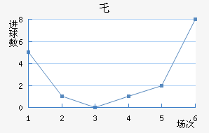 ر³˽