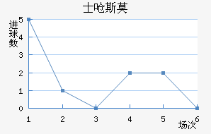 ʿǺ˹Īǽ