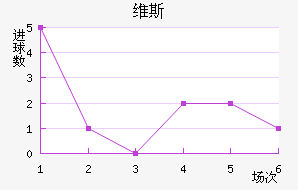 ά˹
