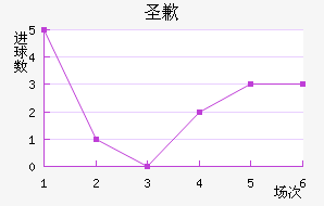 ʥǸ