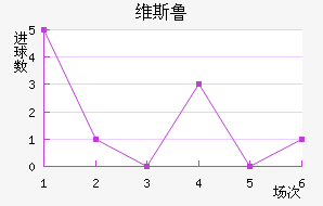 ά˹³