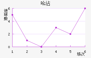 ߺմ
