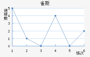 ȸ˹½