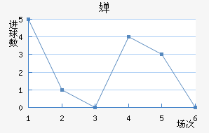 濨ؽ