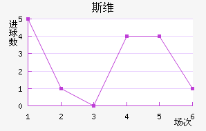 ˹ά