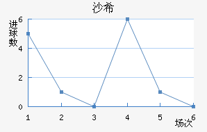ɳϣ
