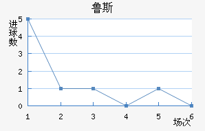 ³˹ʯ