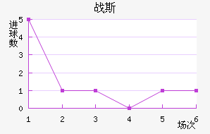 Ῠ˹˽