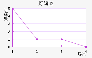 ˸ķU20